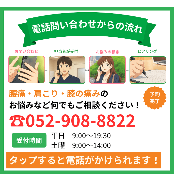 電話で問い合わせ